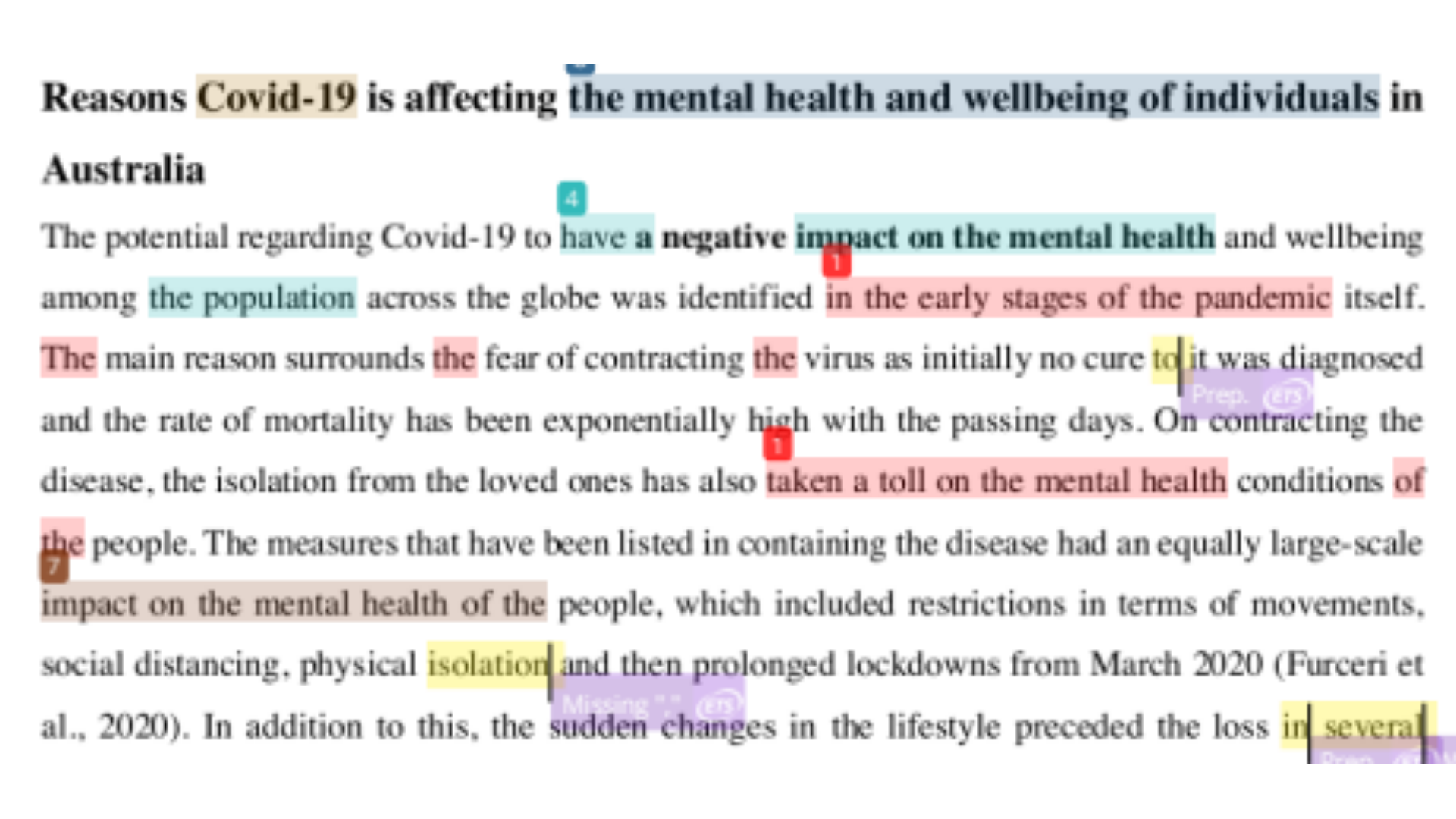 NUM2307 Reasons COVID-19 is affecting the mental health and wellbeing of individuals in Australia