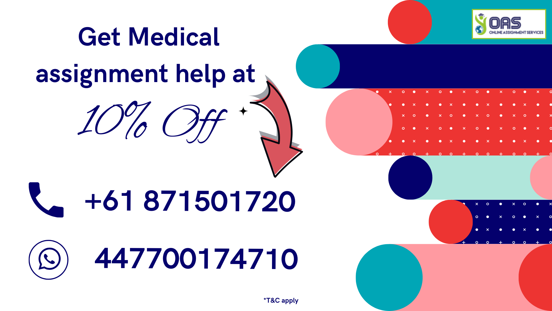 NUR5011 Get Medical assignment help at 10 percent off