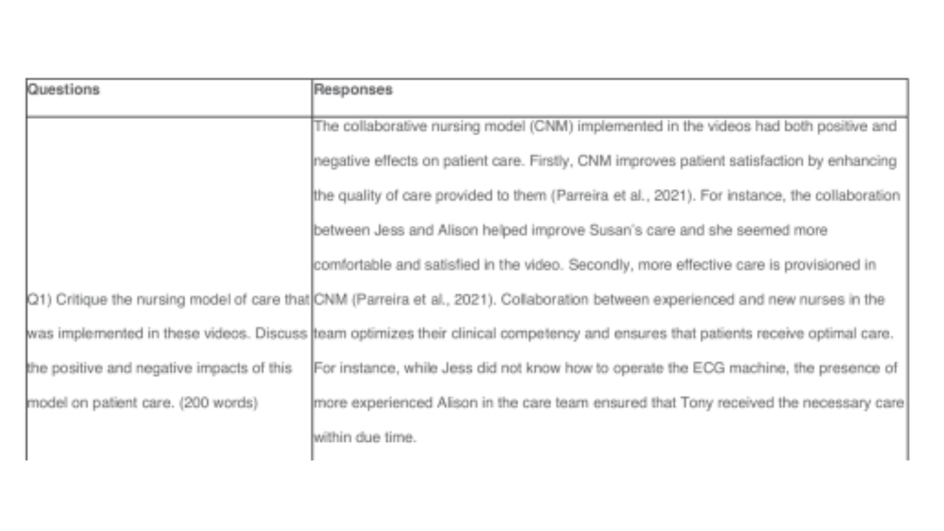 NURS13144 Question 1