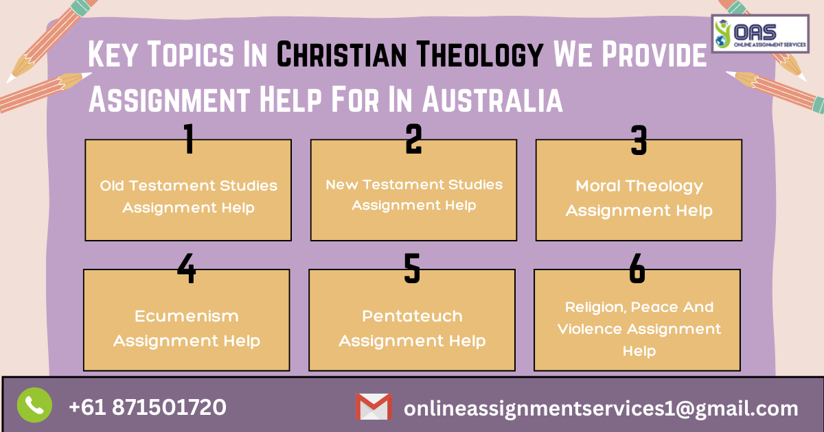 Key topics in Christian Theology we provide assignment help for in Australia.