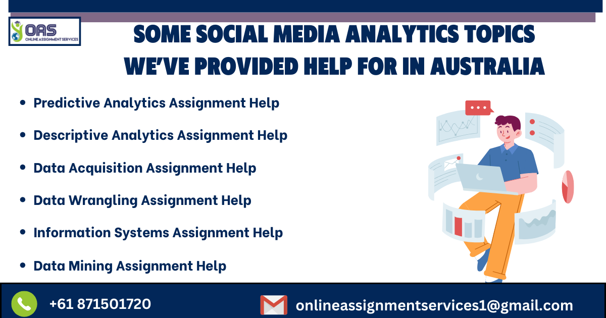 Some Social Media Analytics Topics we have provided help for