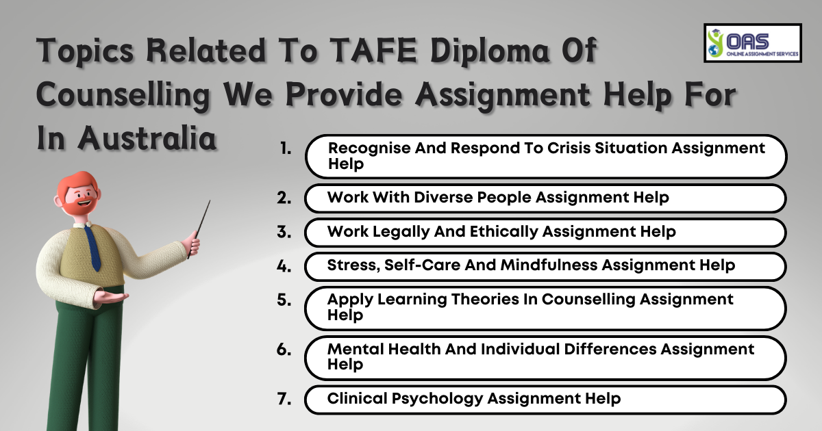 Topics related to TAFE diploma of Counselling we provide assignment help for.