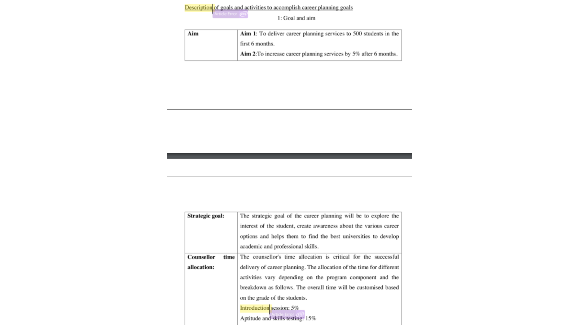 EDUC7010 Description of Goals and Activities to accomplish Career planning goals