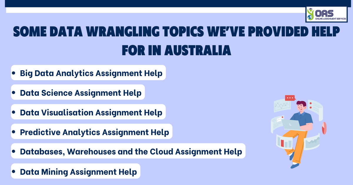 Some data wrangling topics we've provided help for in Australia.