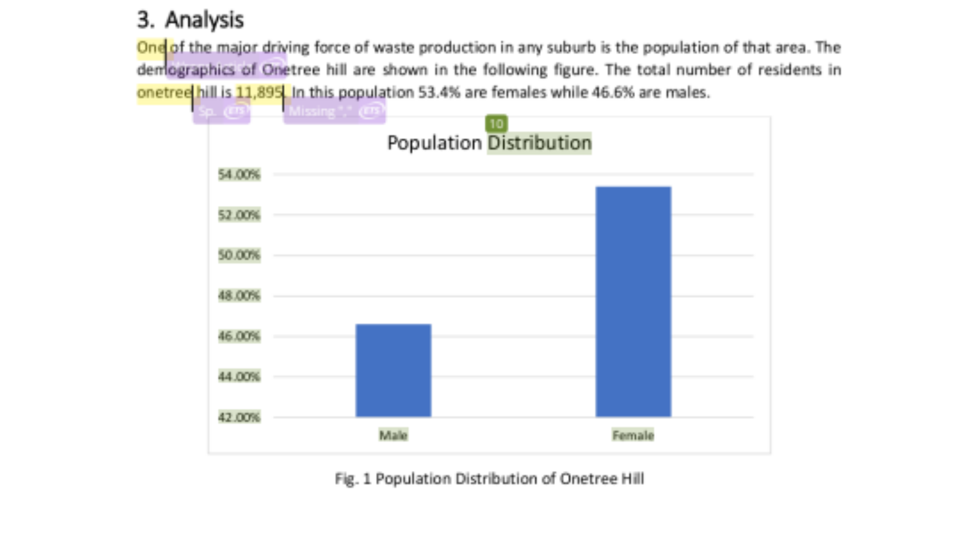 SCI5110 Analysis