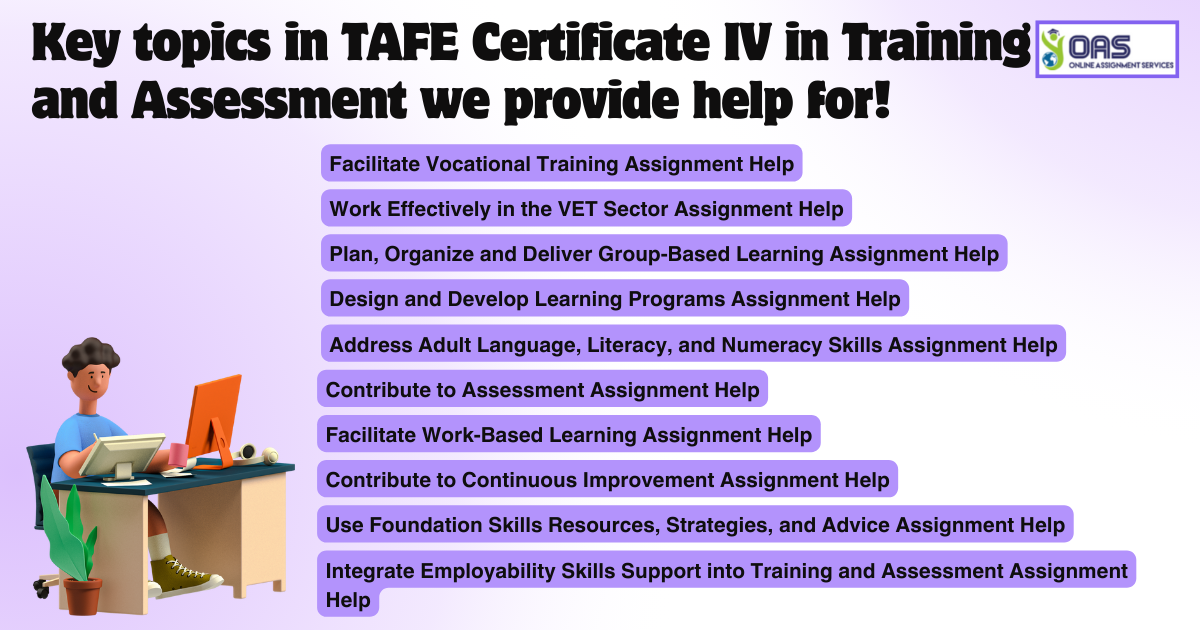 Some topics in TAFE certificate IV in training and assessment we provide assignment help for.