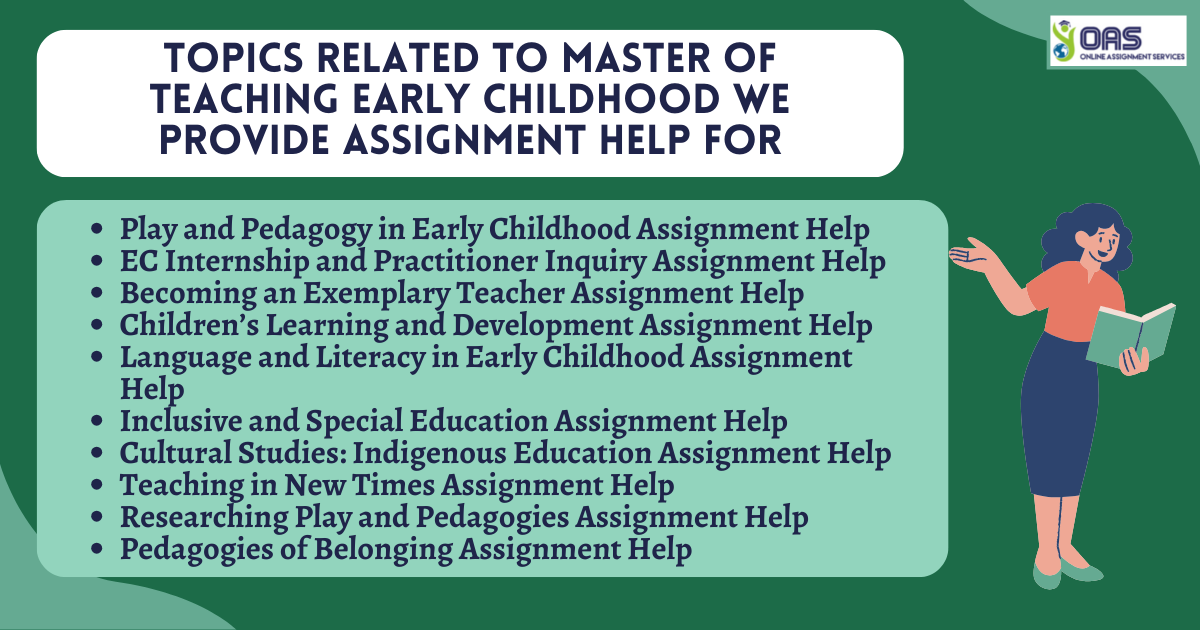 Topics Related to Master of Teaching Early Childhood We Provide Assignment Help For!