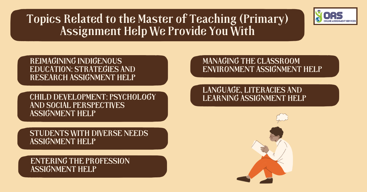 Topics Related to the Master of Teaching (Primary) Assignment Help We Provide You With.